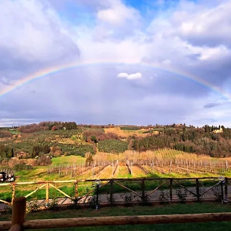 I Vigneti Del Chianti Barberino di Val dʼElsa