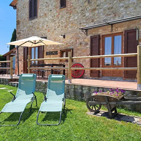 I Vigneti Del Chianti Apartman