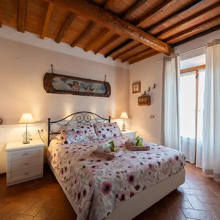 Apartmán I Vigneti Del Chianti *