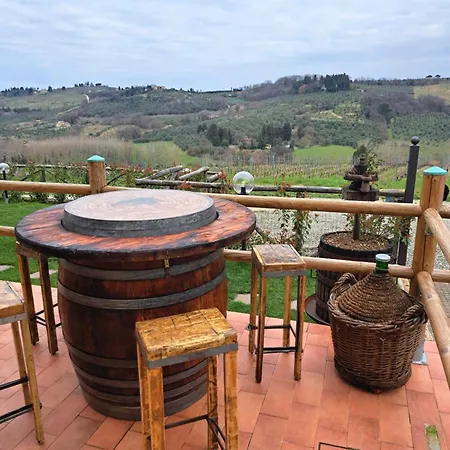 I Vigneti Del Chianti Apartmán Barberino di Val dʼElsa