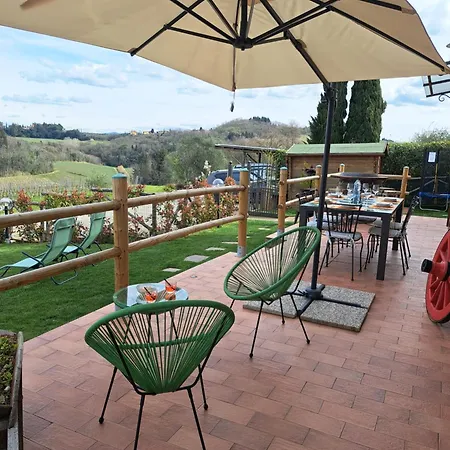 I Vigneti Del Chianti